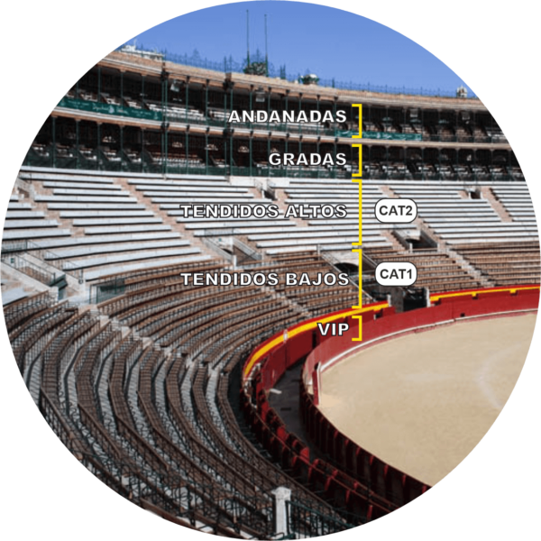 Plano de sillas plaza de toros en Valencia