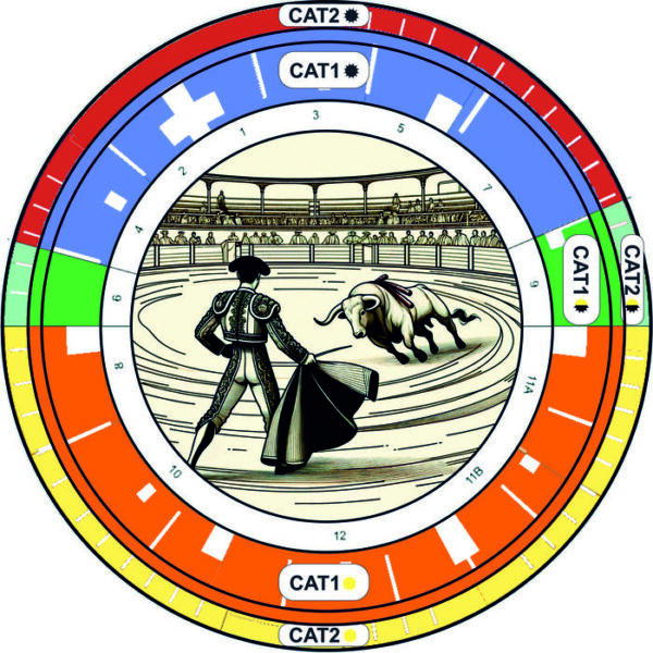 Plano de asientos plaza de toros Sevilla