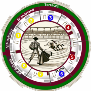 plano de plazas Malaga