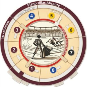 Entradas Corrida de toros en Alicante 19 Junio 2026